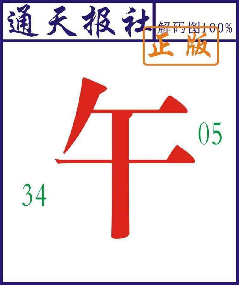 图片如未更新，可能正在上传中，或者开奖日再来看看，不便之处请谅解！