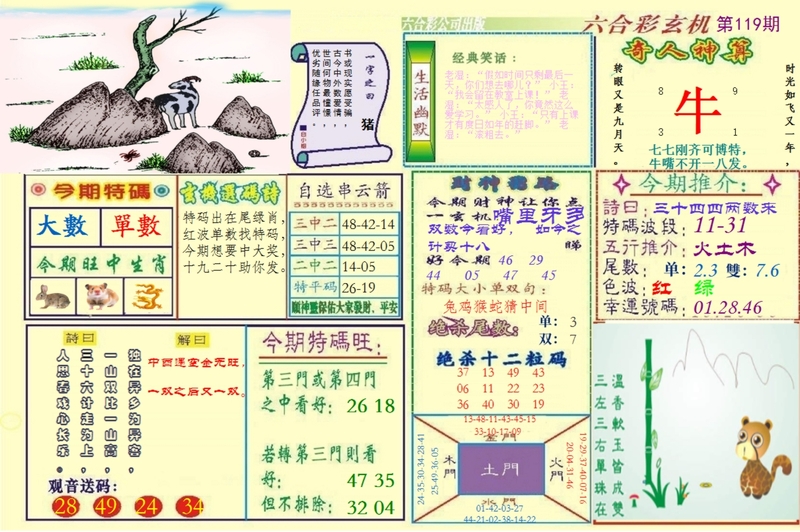 图片如未更新，可能正在上传中，或者开奖日再来看看，不便之处请谅解！