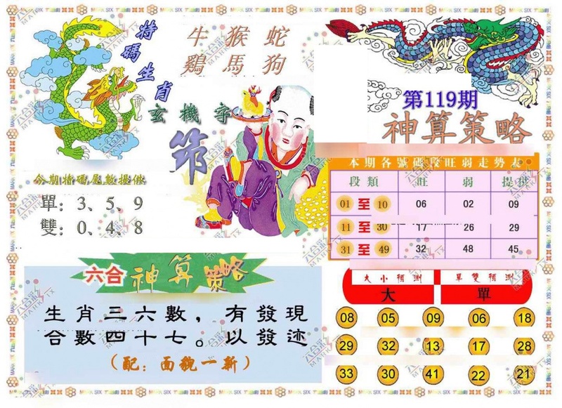 图片如未更新，可能正在上传中，或者开奖日再来看看，不便之处请谅解！