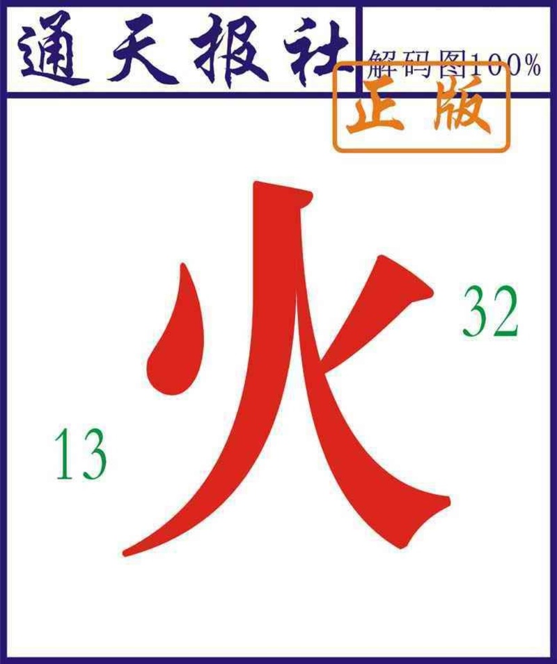 图片如未更新，可能正在上传中，或者开奖日再来看看，不便之处请谅解！